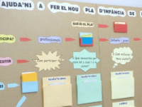 Pla d'infància de l'Hospitalet. Gedi s'hi implica Pla d'infància de l'Hospitalet. Gedi s'hi implica